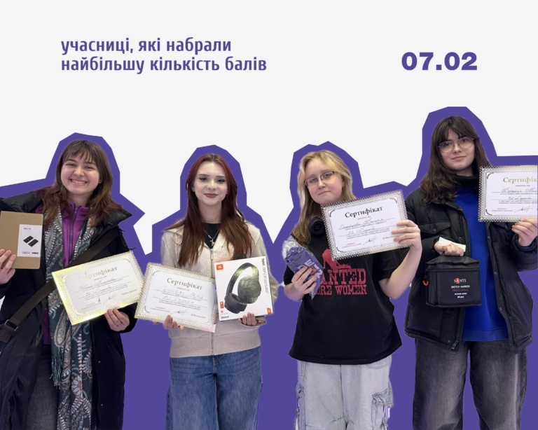 ПЕРЕМОЖЦІ ПРОБНОГО ТВОРЧОГО КОНКУРСУ